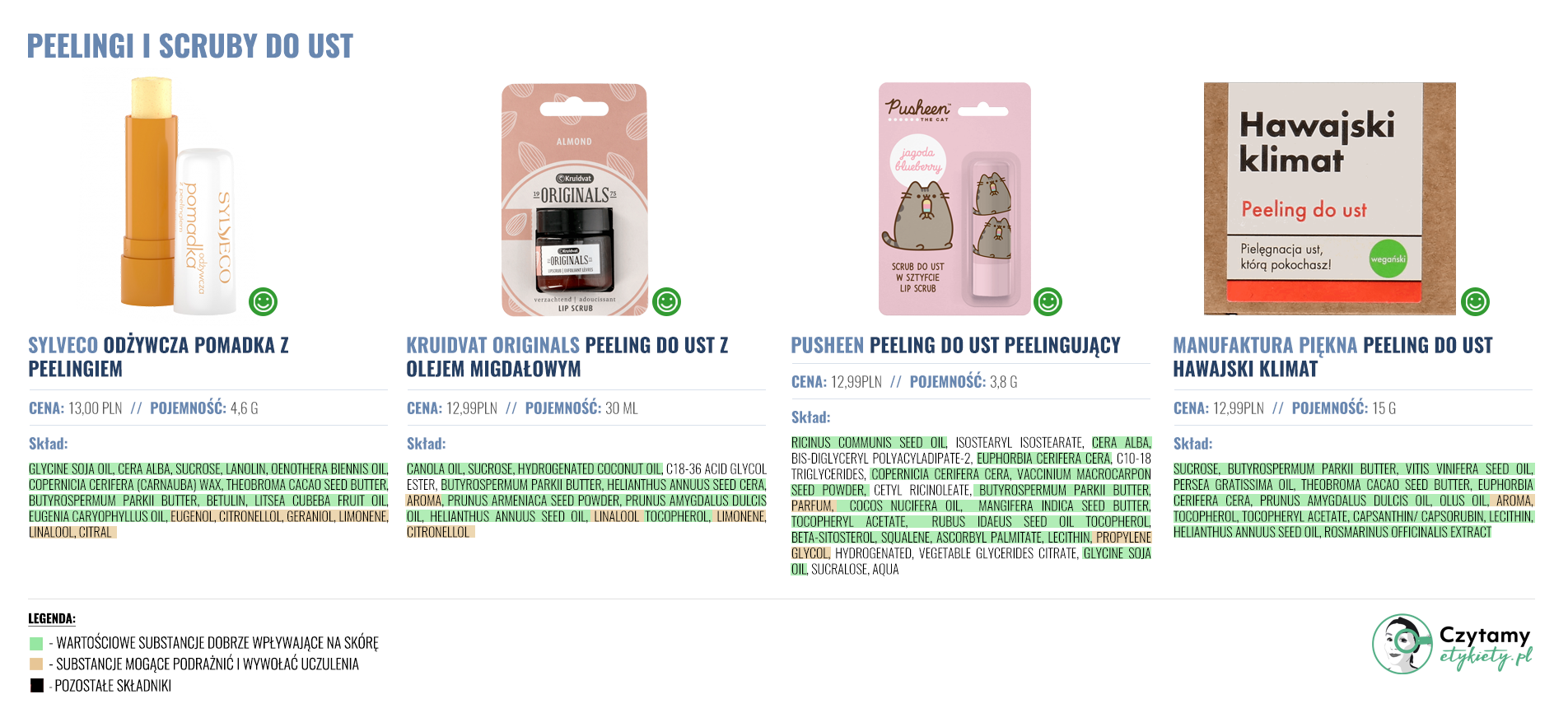 Peelingi i scruby do ust 5 peelingi duze4