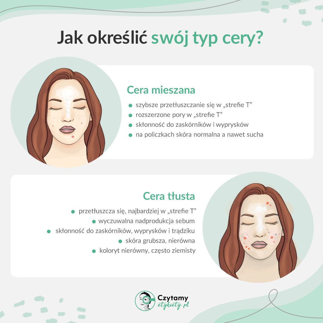 Jaki mam typ cery? Darmowy test online + wskazówki pielęgnacyjne 4 typ cery test
