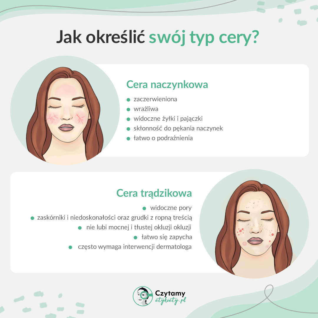 Jaki mam typ cery? Darmowy test online + wskazówki pielęgnacyjne 5 typ cery test
