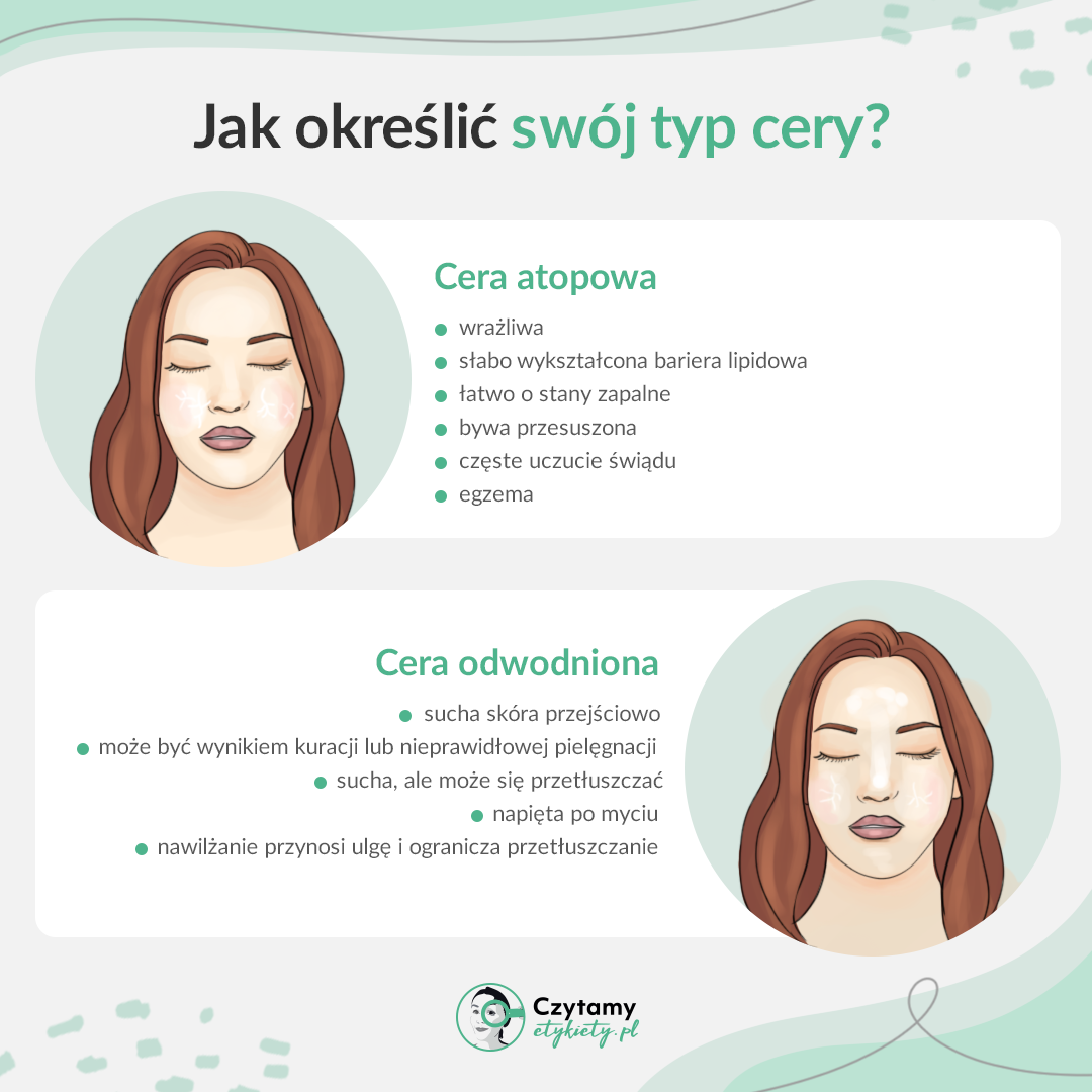 Jaki mam typ cery? Darmowy test online + wskazówki pielęgnacyjne 6 typ cery test