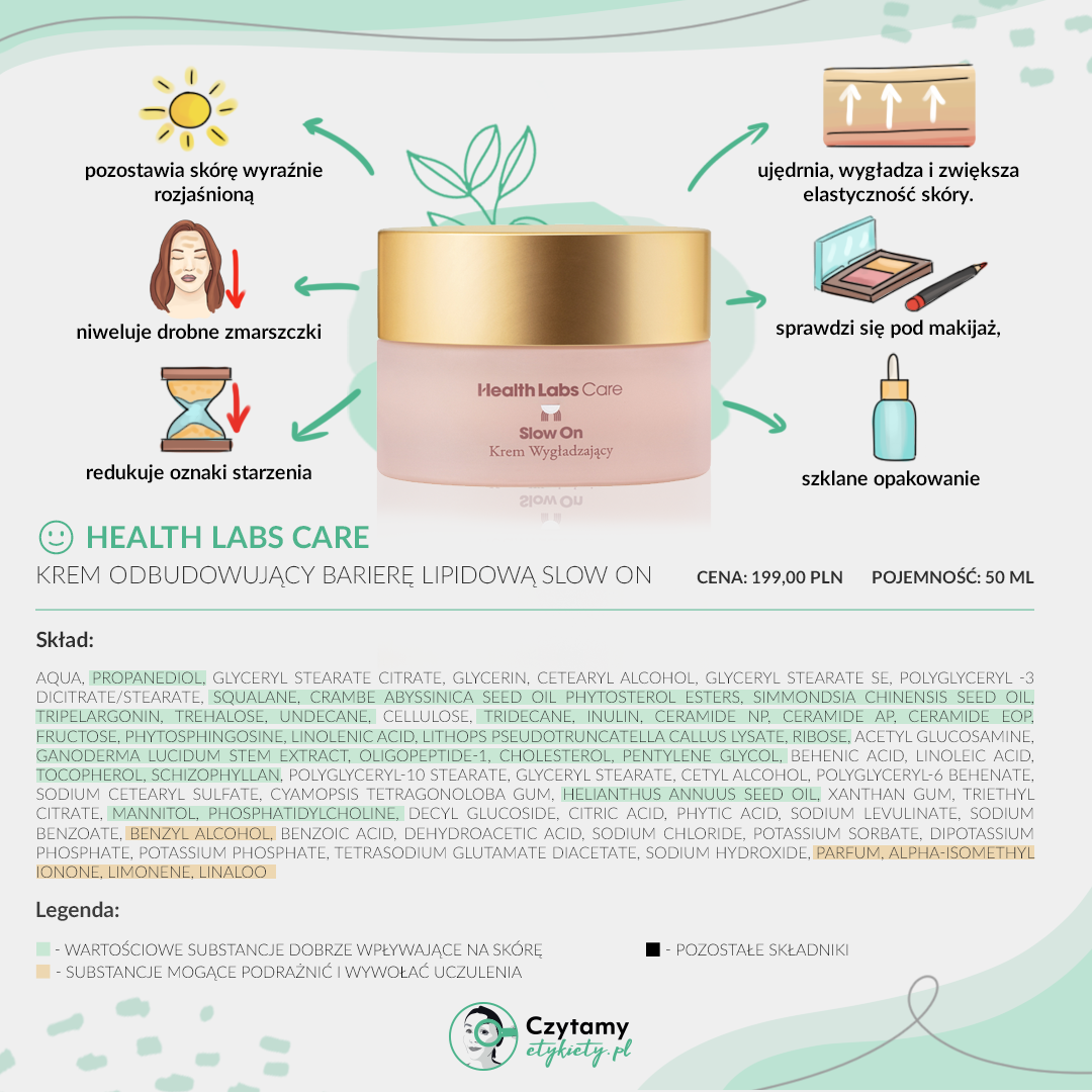 Health Labs Care Slow On- co w sobie kryją nowości? 4 healthlabs4