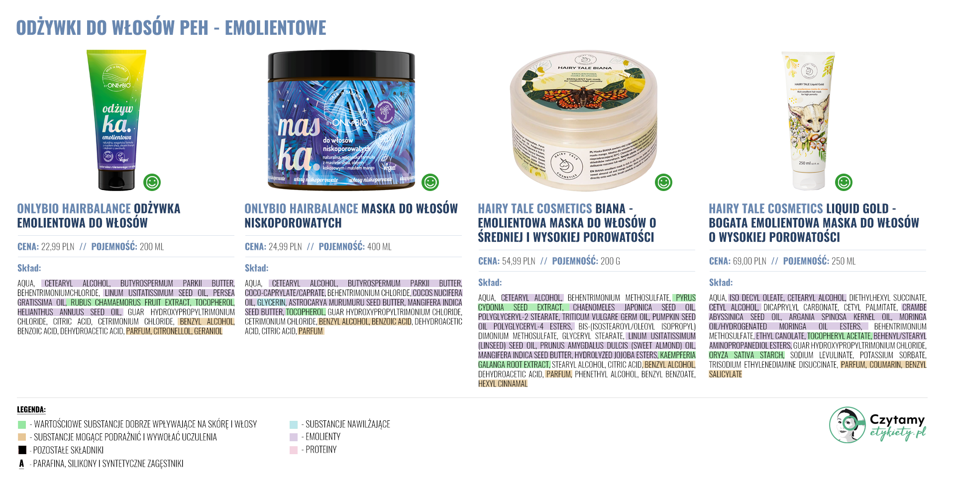 Odżywki i maski do włosów 5 odzywki duze1