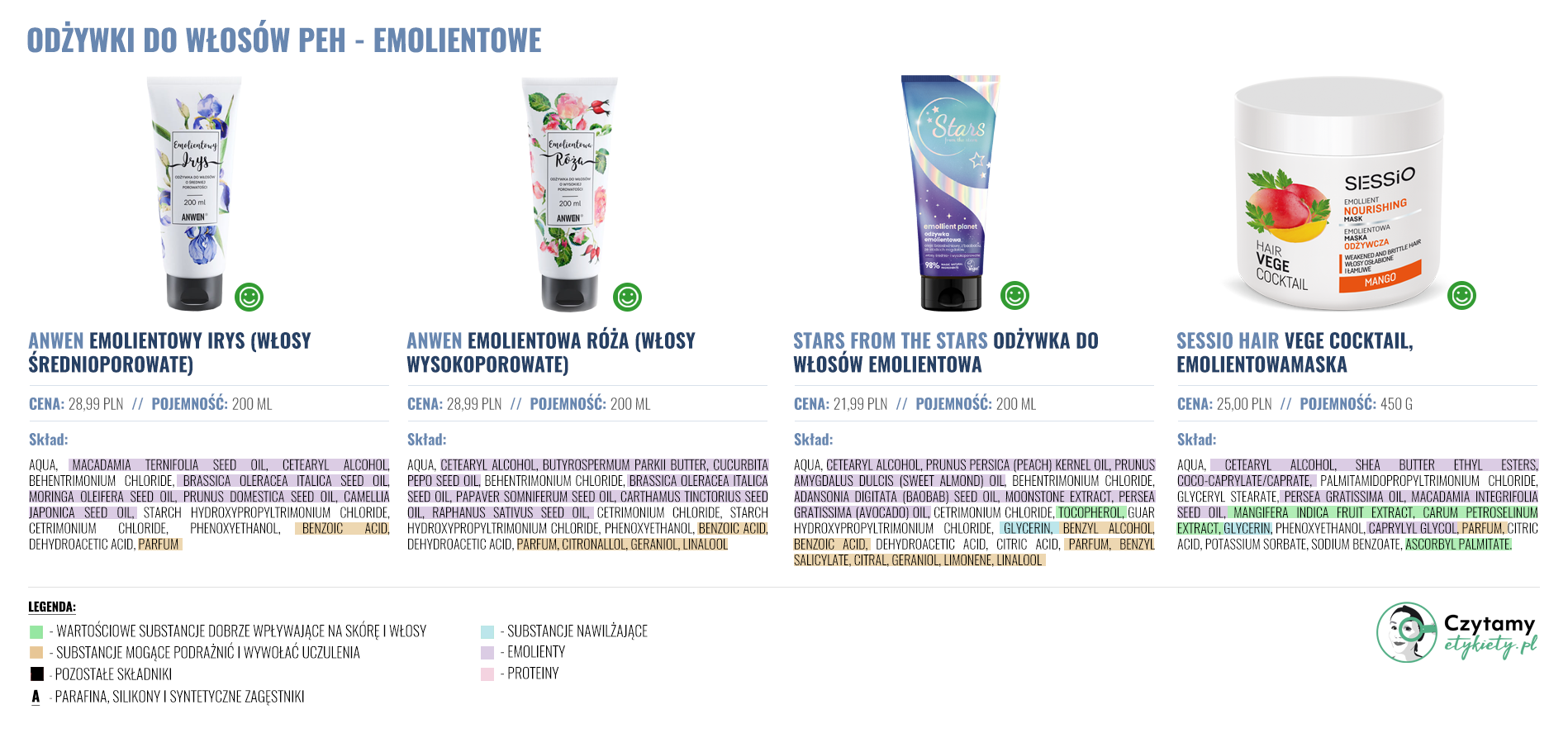 Odżywki i maski do włosów 6 odzywki duze2