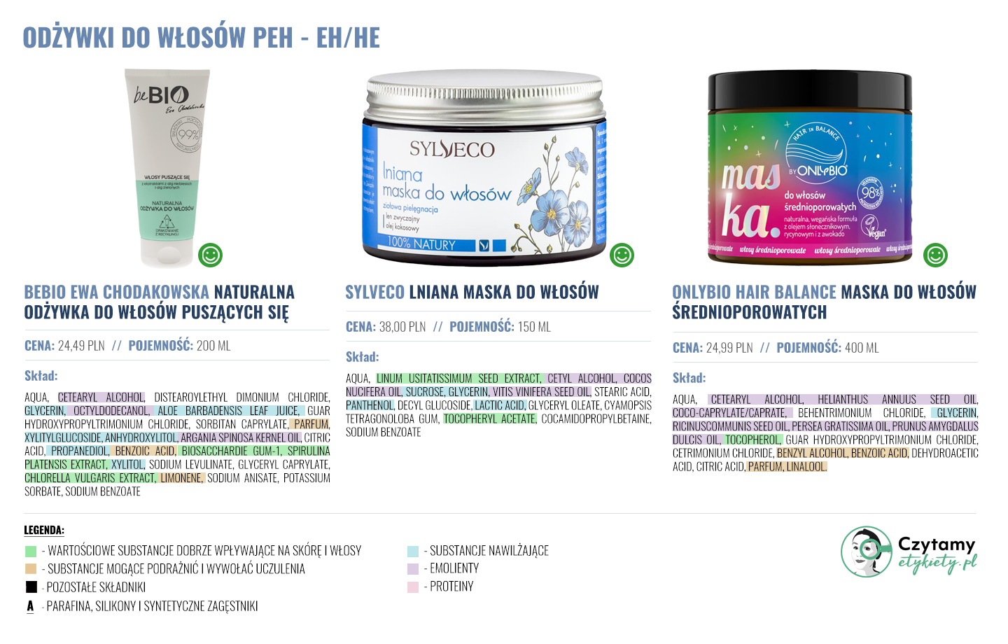 Odżywki i maski do włosów 11 odzywki duze4