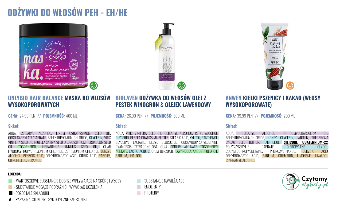 Odżywki i maski do włosów 12 odzywki duze5