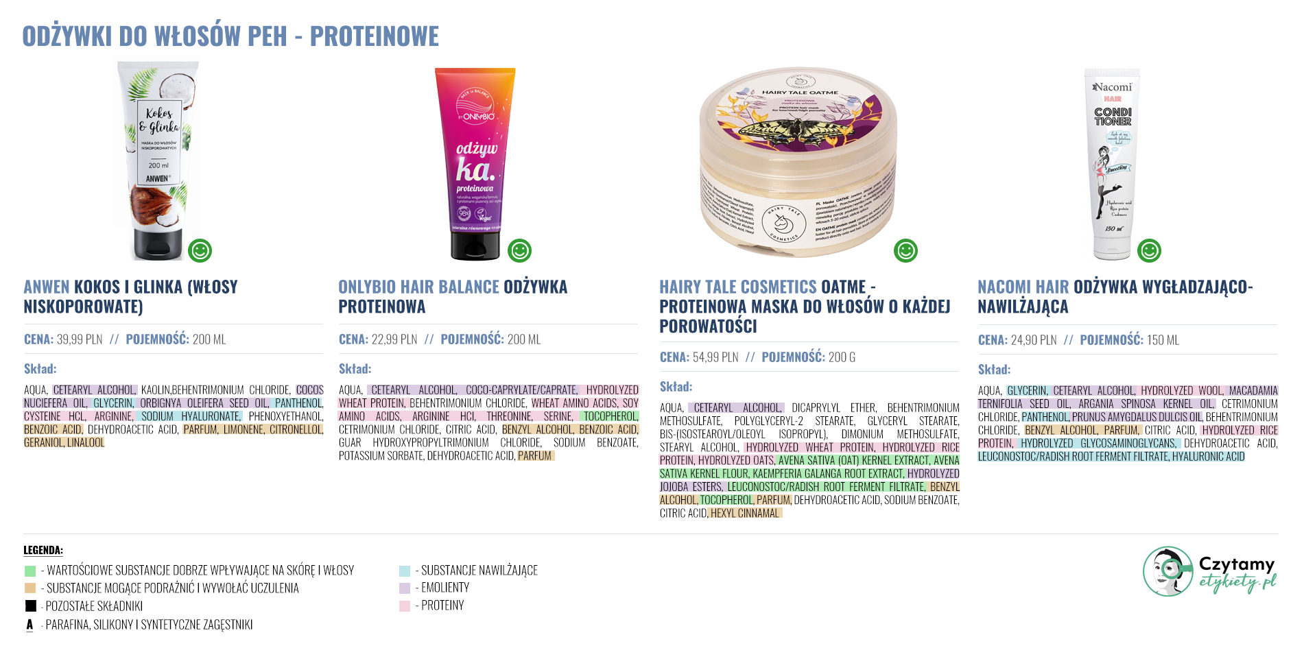 Odżywki i maski do włosów 3 odzywki duze9