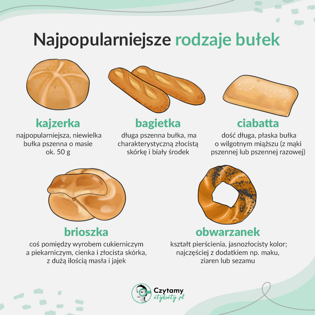 Rodzaje bułek - które wybierać? 3 bulki2