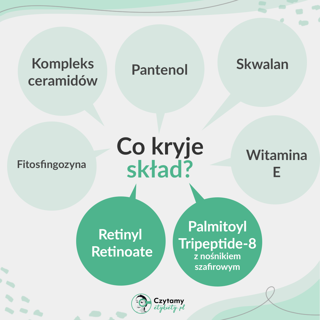 Health Labs Care Slow On- retinoserum z innowacyjnym składnikiem 5 hlc4