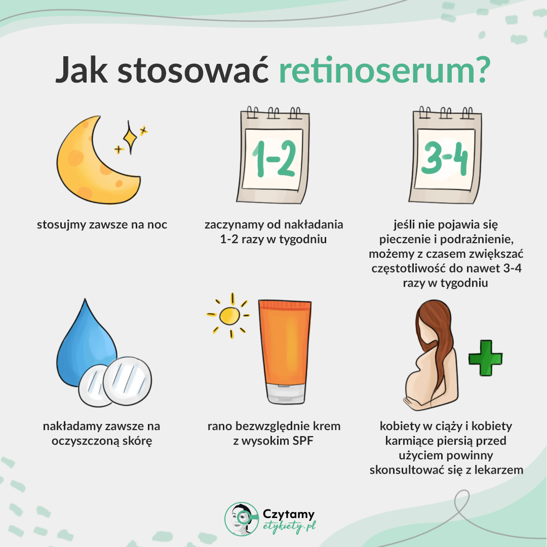 Health Labs Care Slow On- retinoserum z innowacyjnym składnikiem 7 hlc6 1