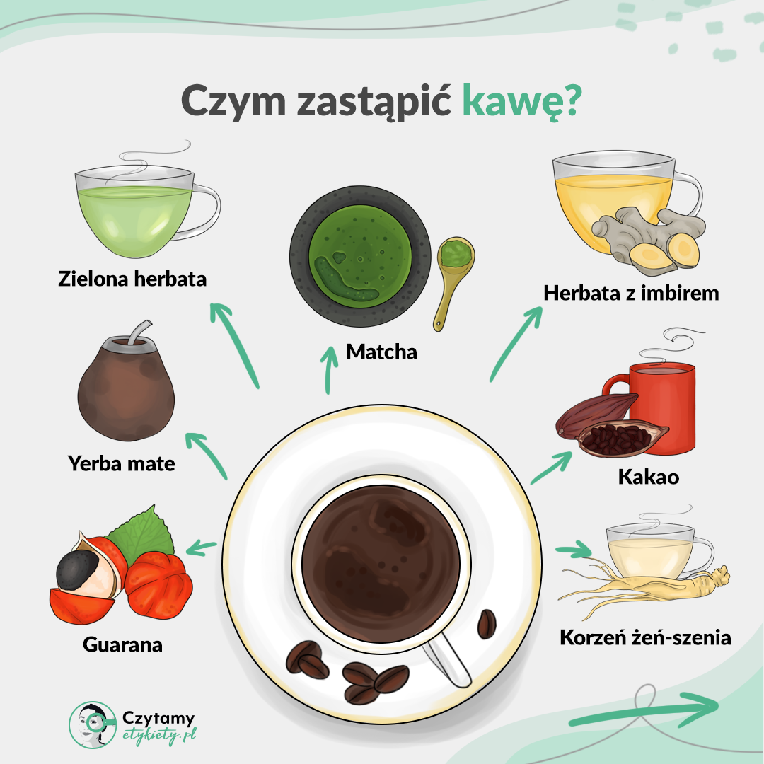 Co zamiast kawy? 2 kawa1