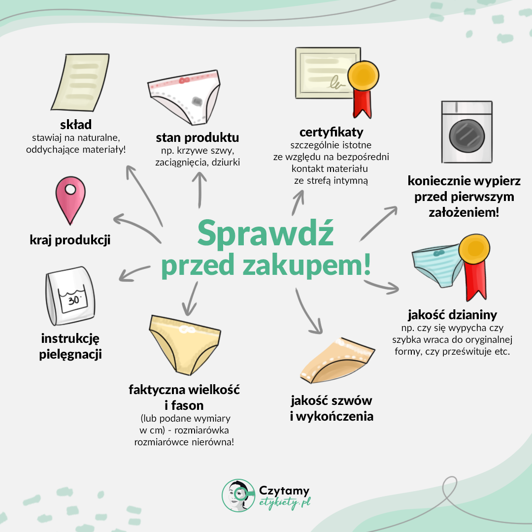 Jak wybrać idealną bieliznę? 2 bielizna2