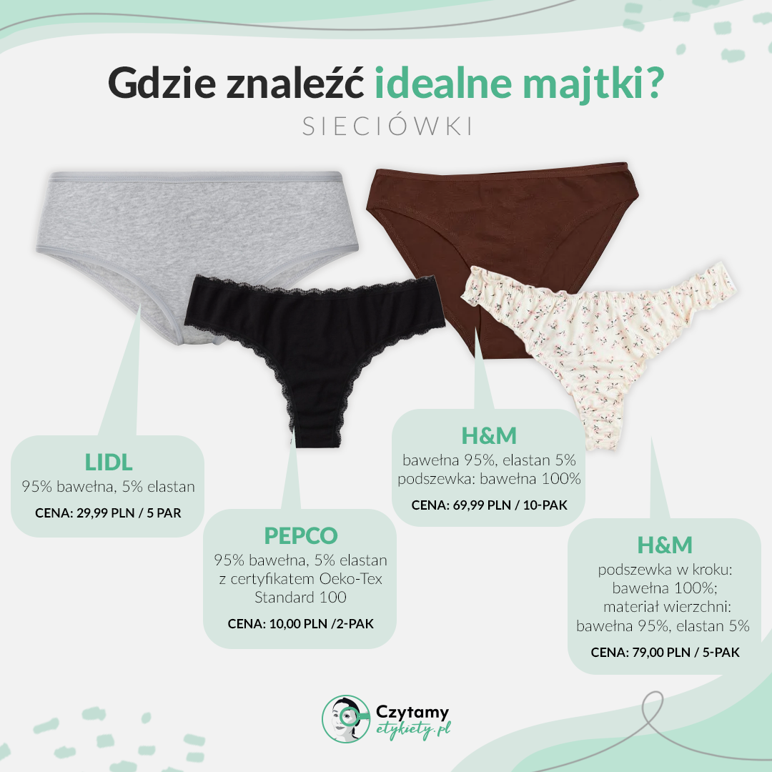 Jak wybrać idealną bieliznę? 3 bielizna3