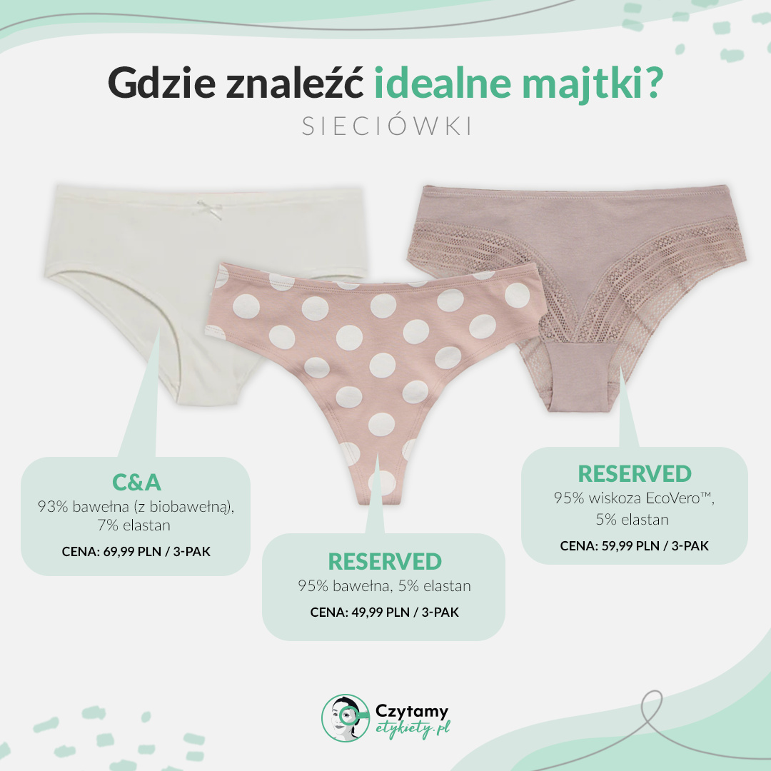 Jak wybrać idealną bieliznę? 4 bielizna4