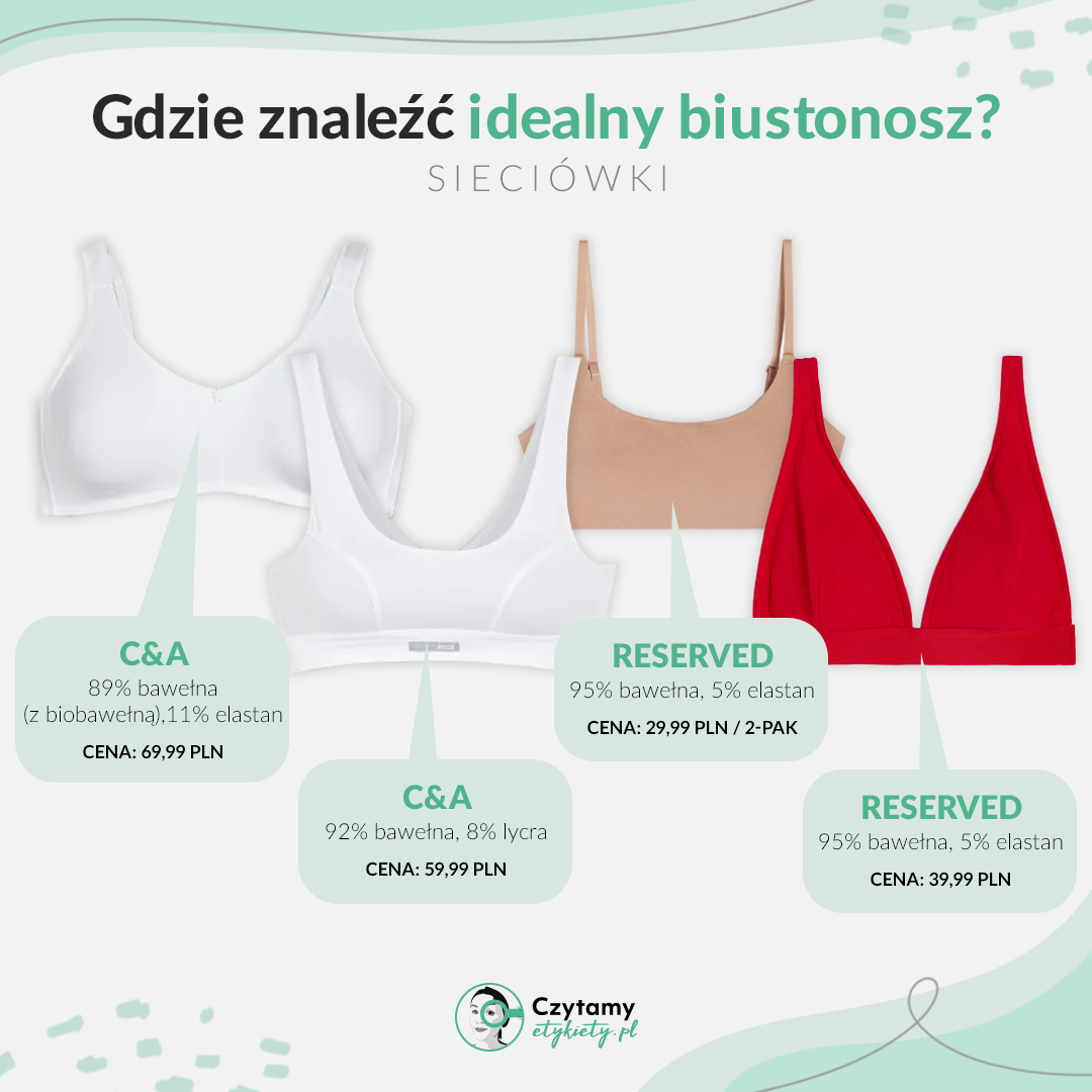 Jak wybrać idealną bieliznę? 8 bielizna8