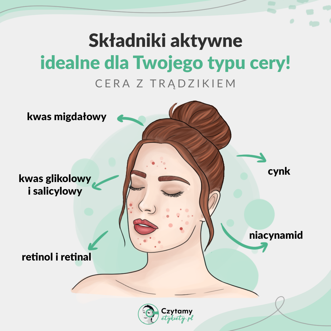 Składniki aktywne idealne dla Twojego typu cery 6 cera5