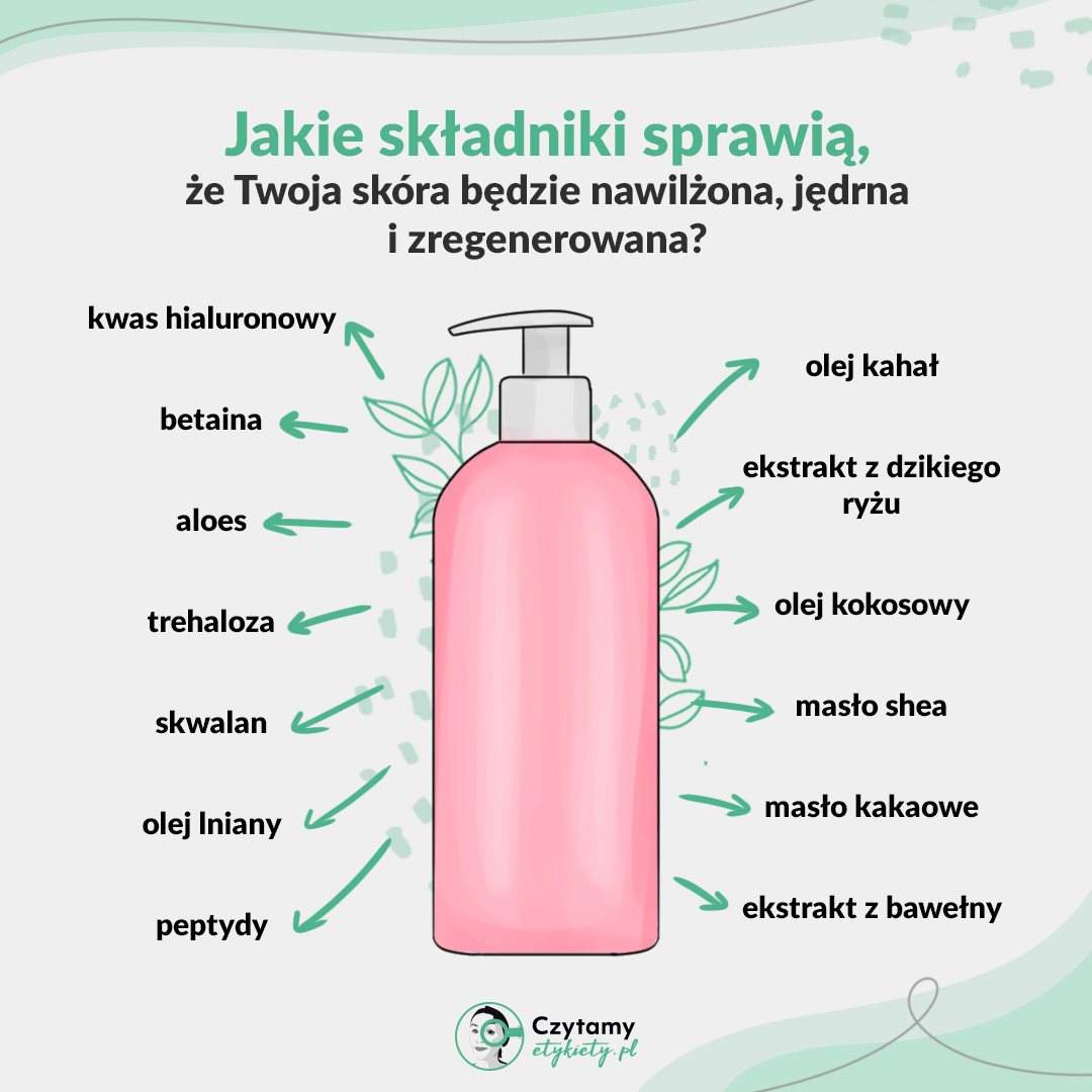 BeBio- naturalne balsamy do ciała 3 bebio2