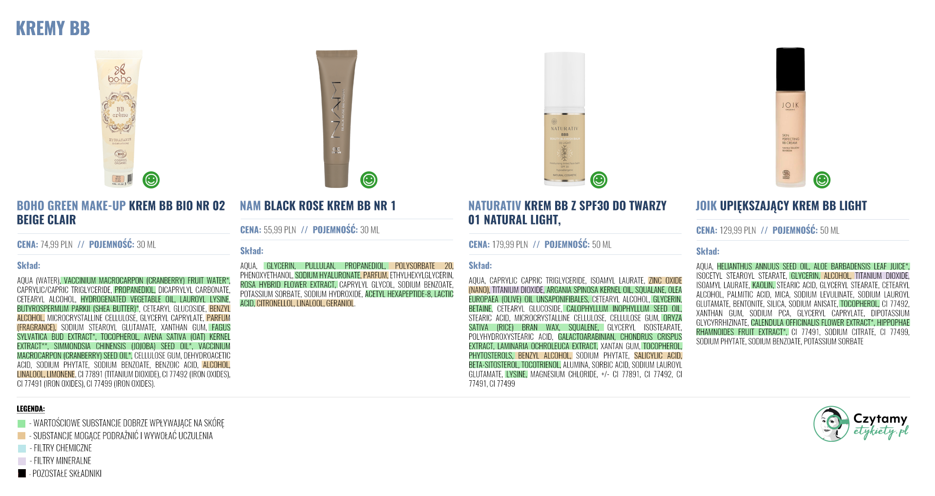 Kremy BB z naturalnym, dobrym składem 3 kremy duze2