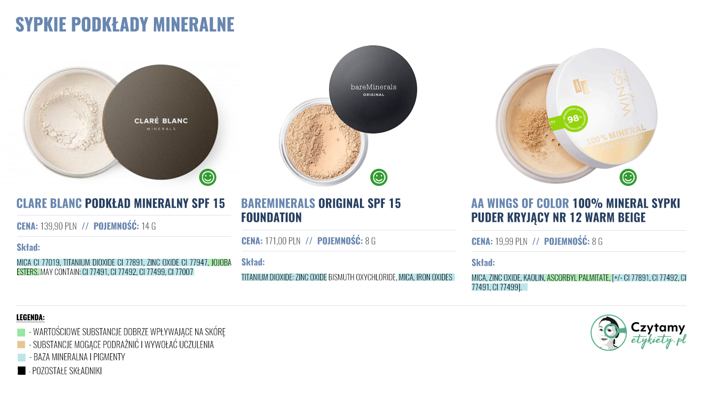 Sypkie podkłady mineralne 3 podklady duze2