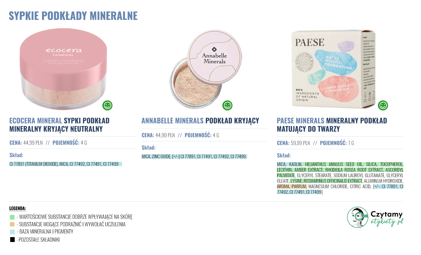 Sypkie podkłady mineralne 4 podklady duze3