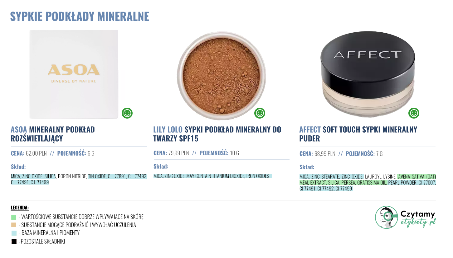 Sypkie podkłady mineralne 5 podklady duze4