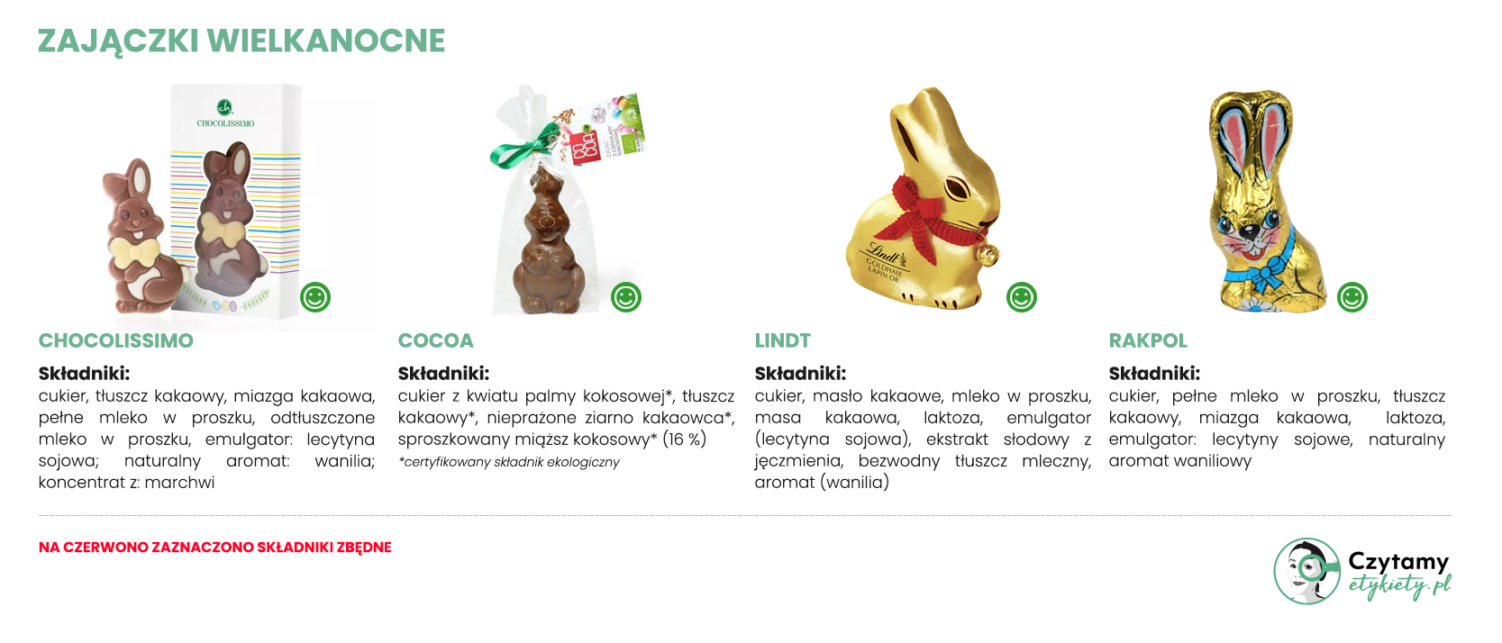 Zające, zajączki z czekolady mlecznej 2 zajaczki1