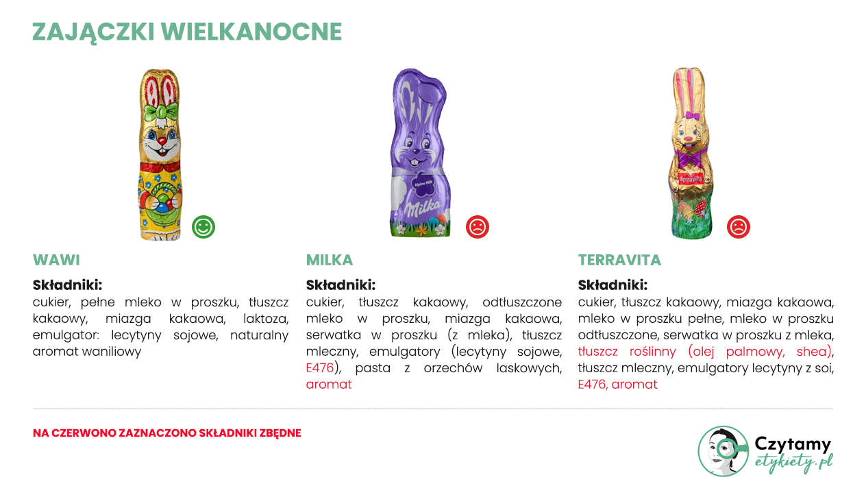 Zające, zajączki z czekolady mlecznej 4 zajaczki3