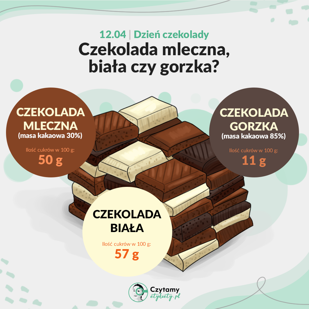 czekolada1