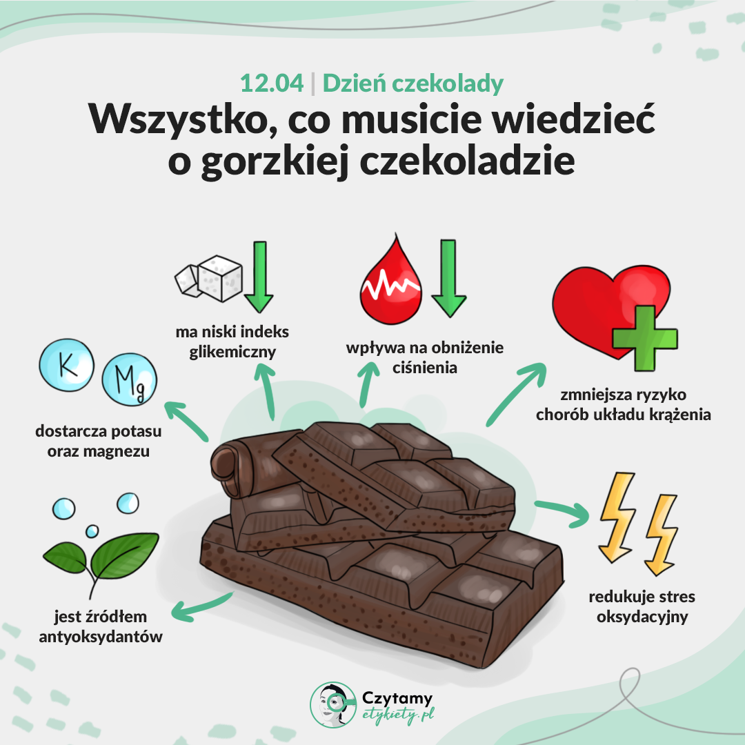 czekolada2