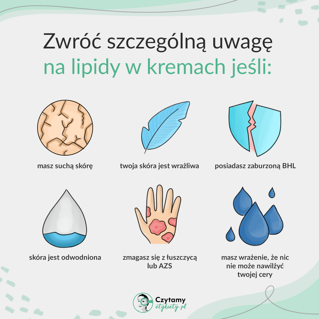 Lipidy w pielęgnacji 8 lipidy3
