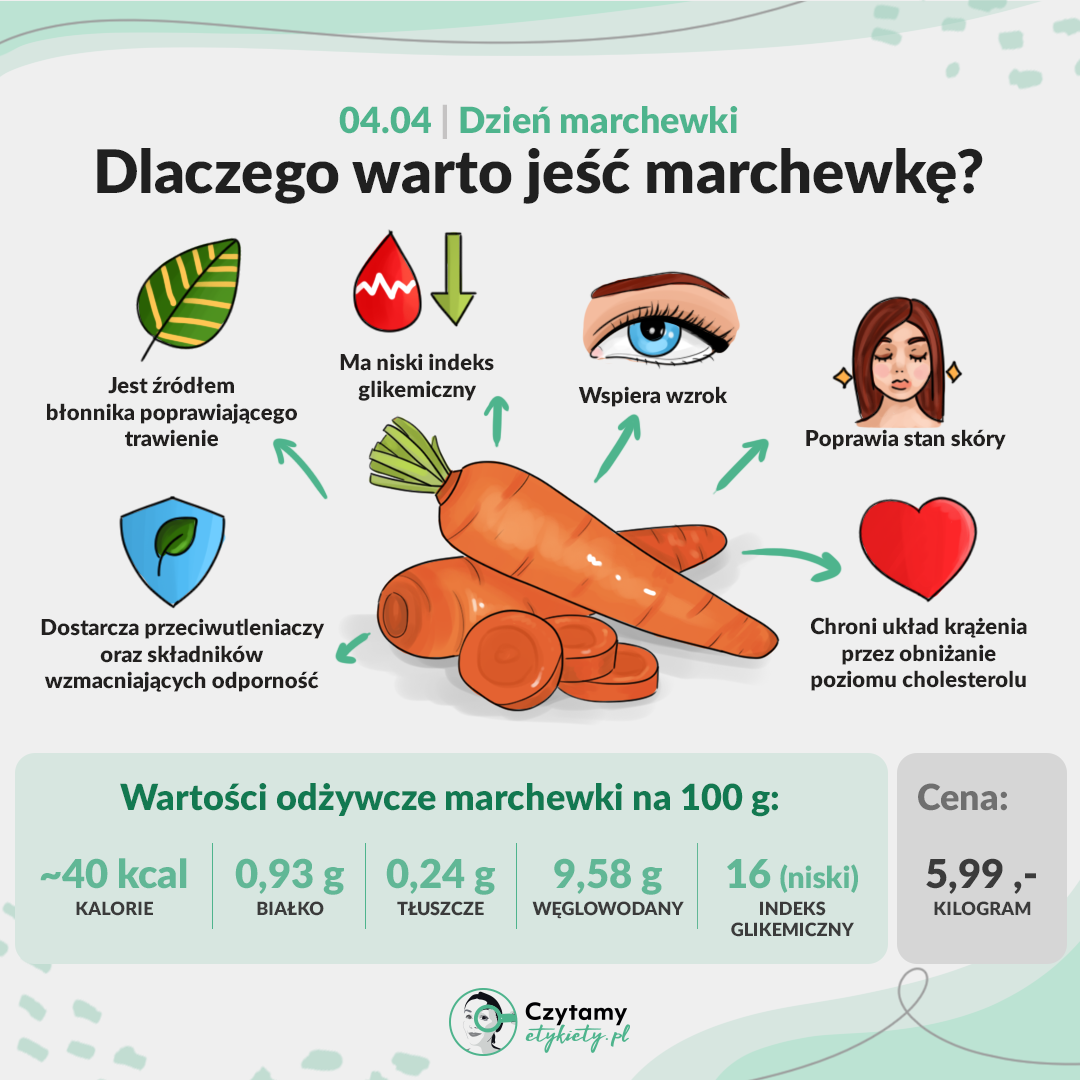 marchewka1 2