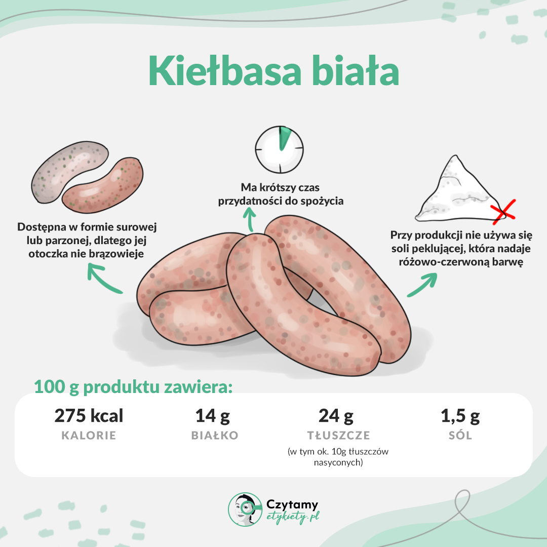 kielbasa2