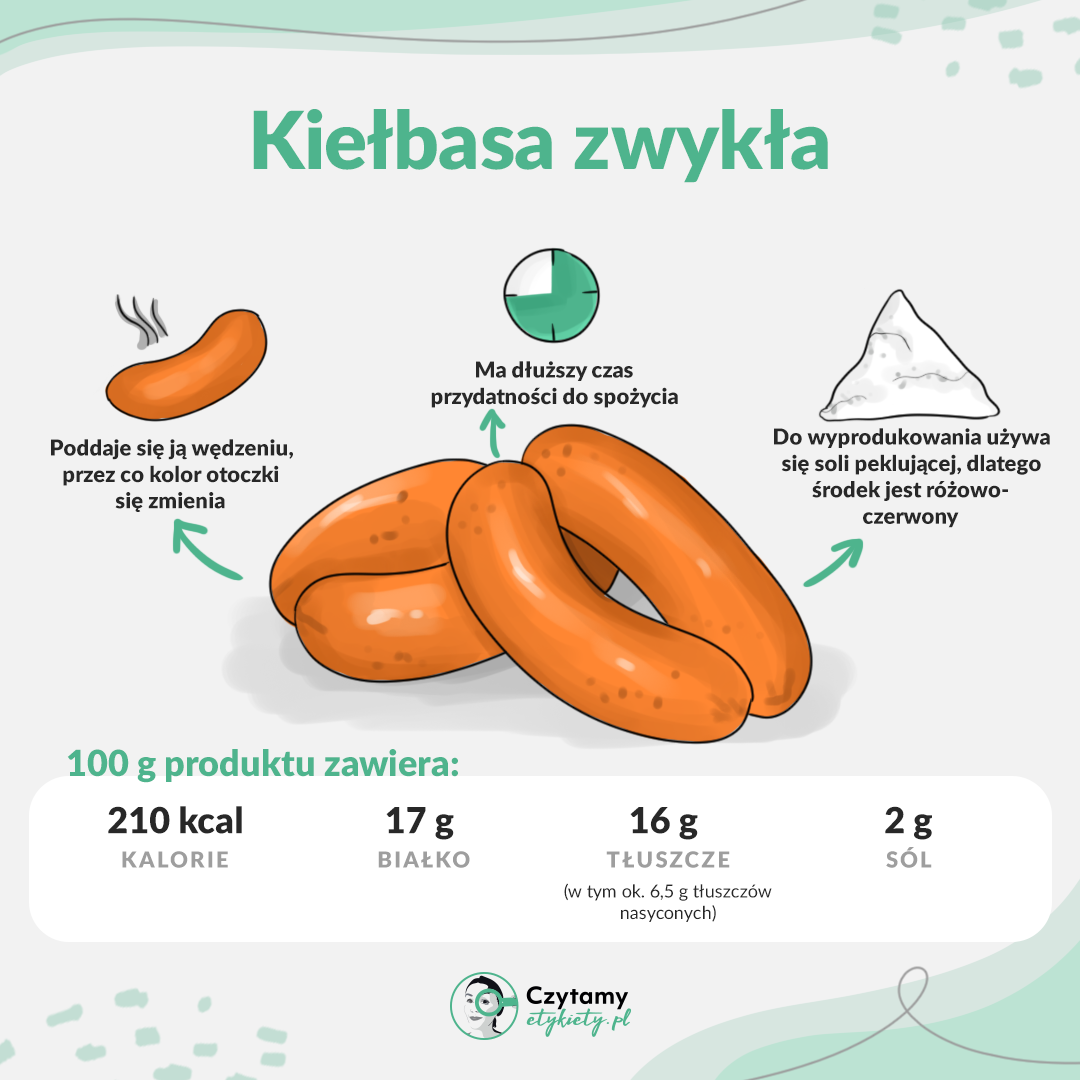 kielbasa3 1
