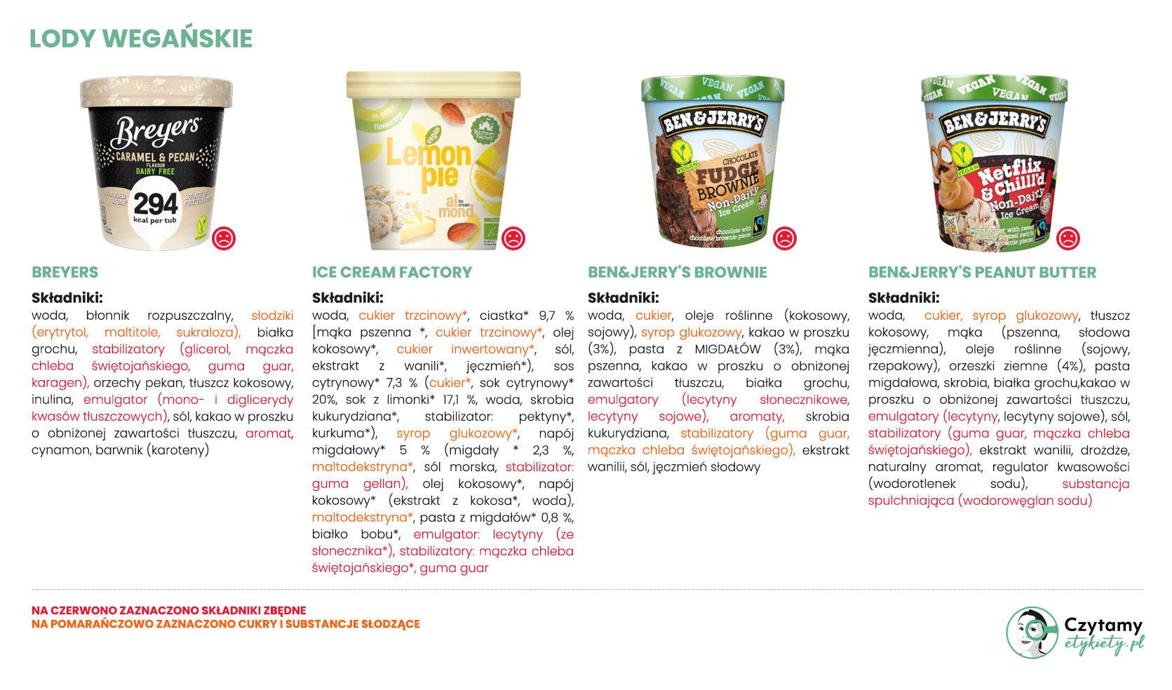 Lody wegańskie 3 lody duze2