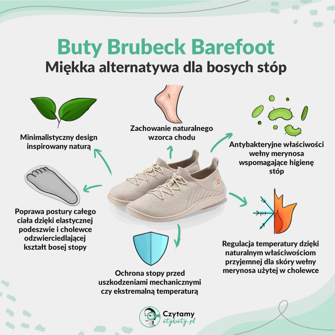 Dlaczego warto chodzić boso? 5 brubeck4