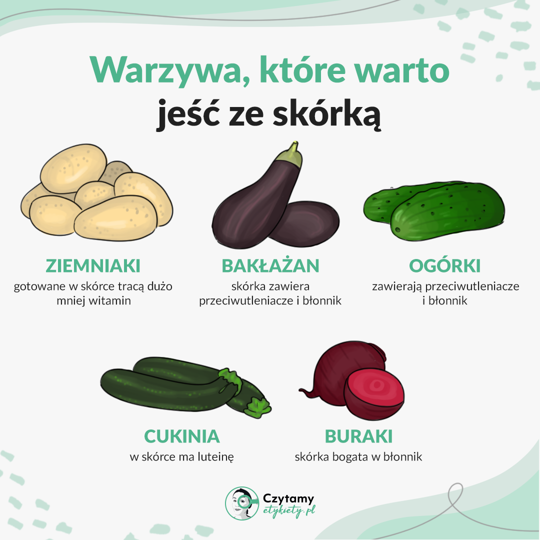 Które warzywa i owoce warto jeść ze skórką? 3 skorka2