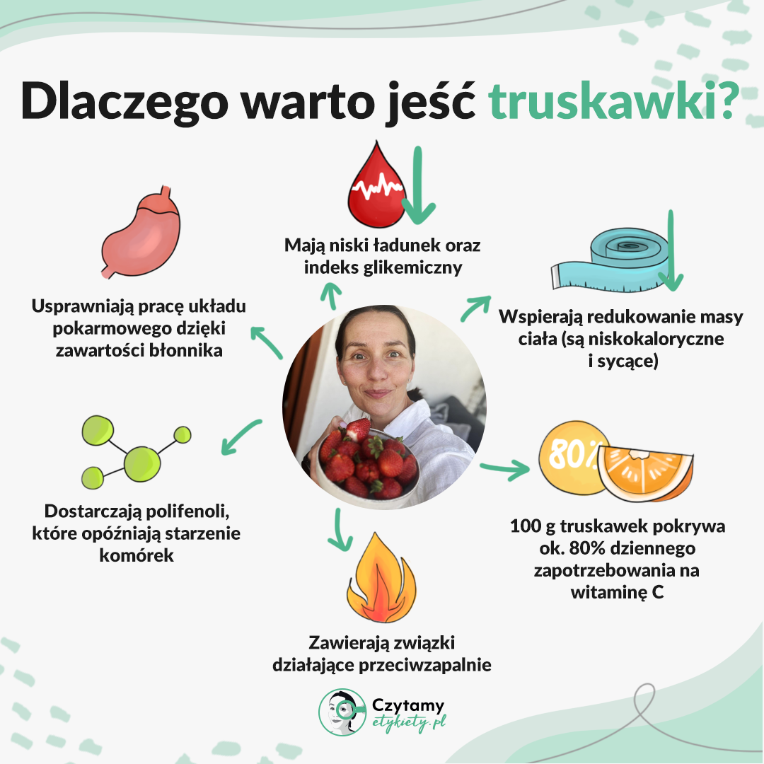 Wszystko, co warto wiedzieć o truskawkach 2 truskawki2 1