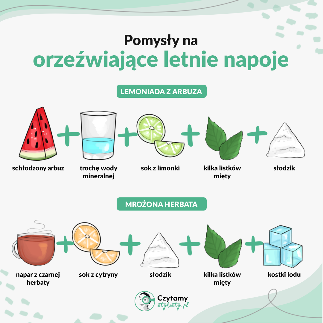 Pomysły na orzeźwiające letnie napoje 2 woda2