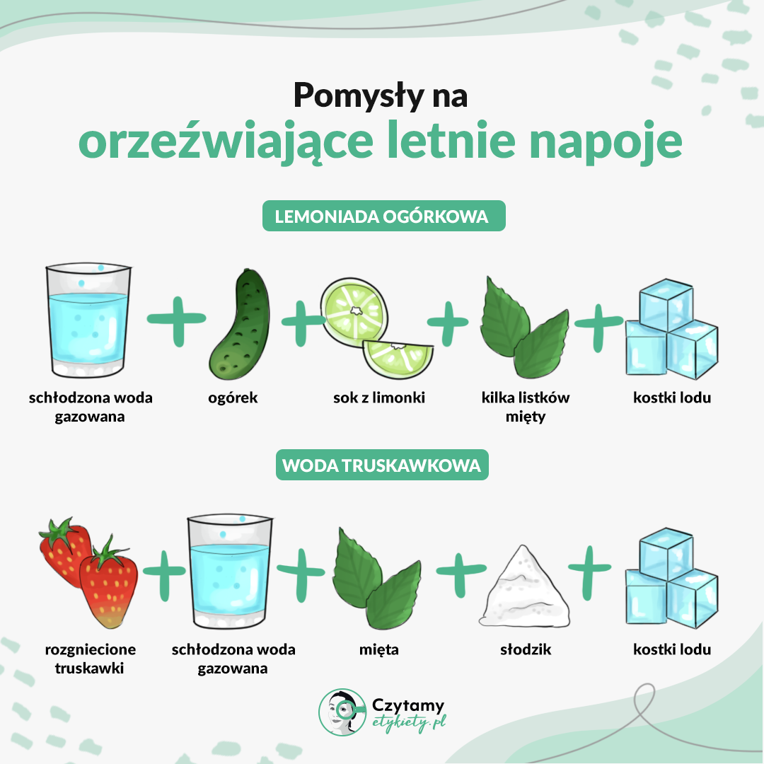 Pomysły na orzeźwiające letnie napoje 3 woda3