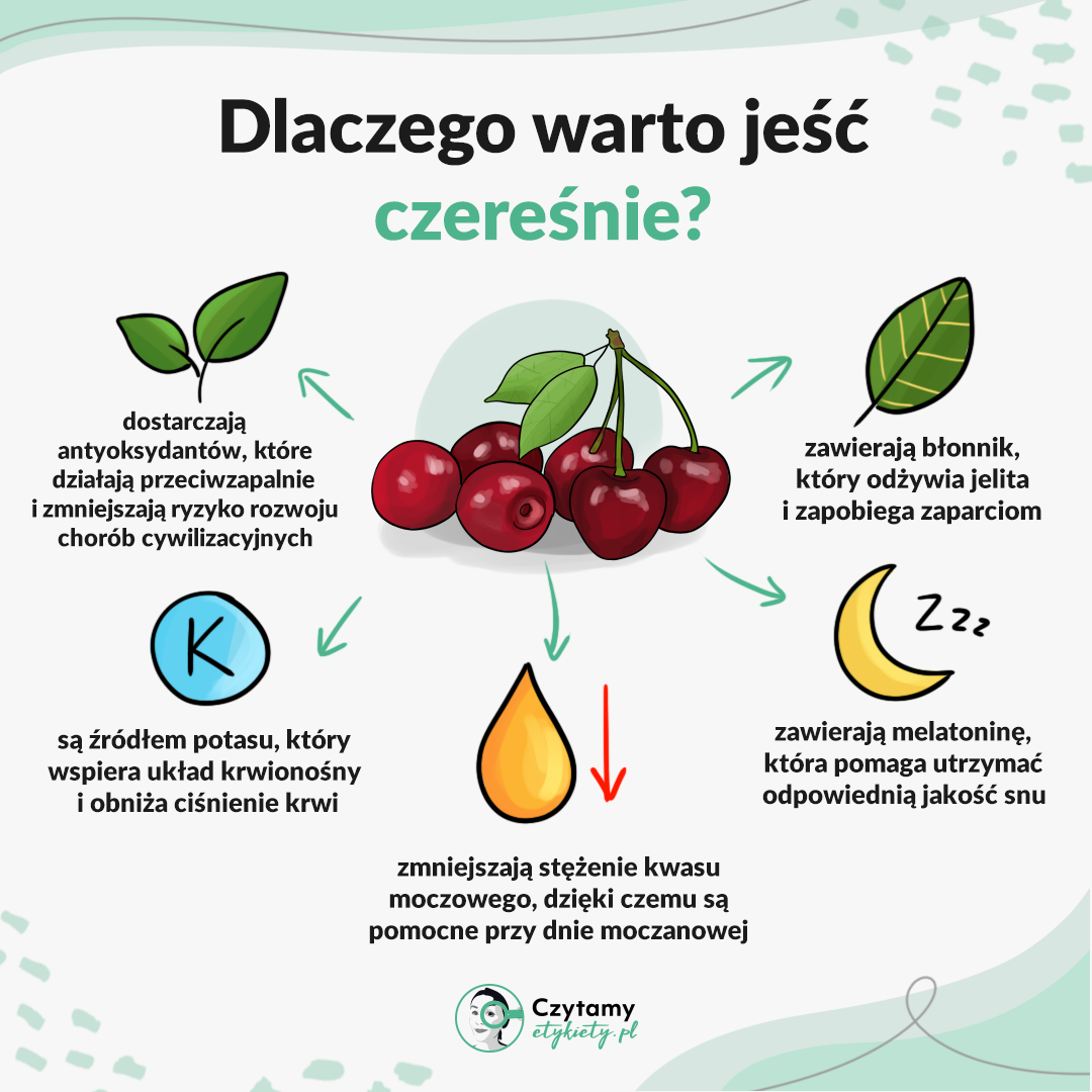 czeresnie2 1