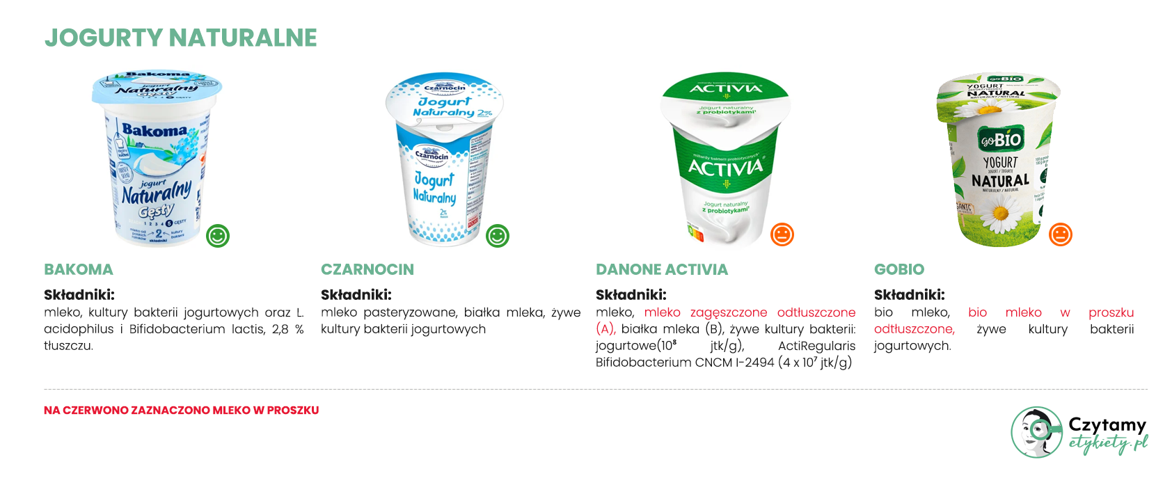 jogurty duze6