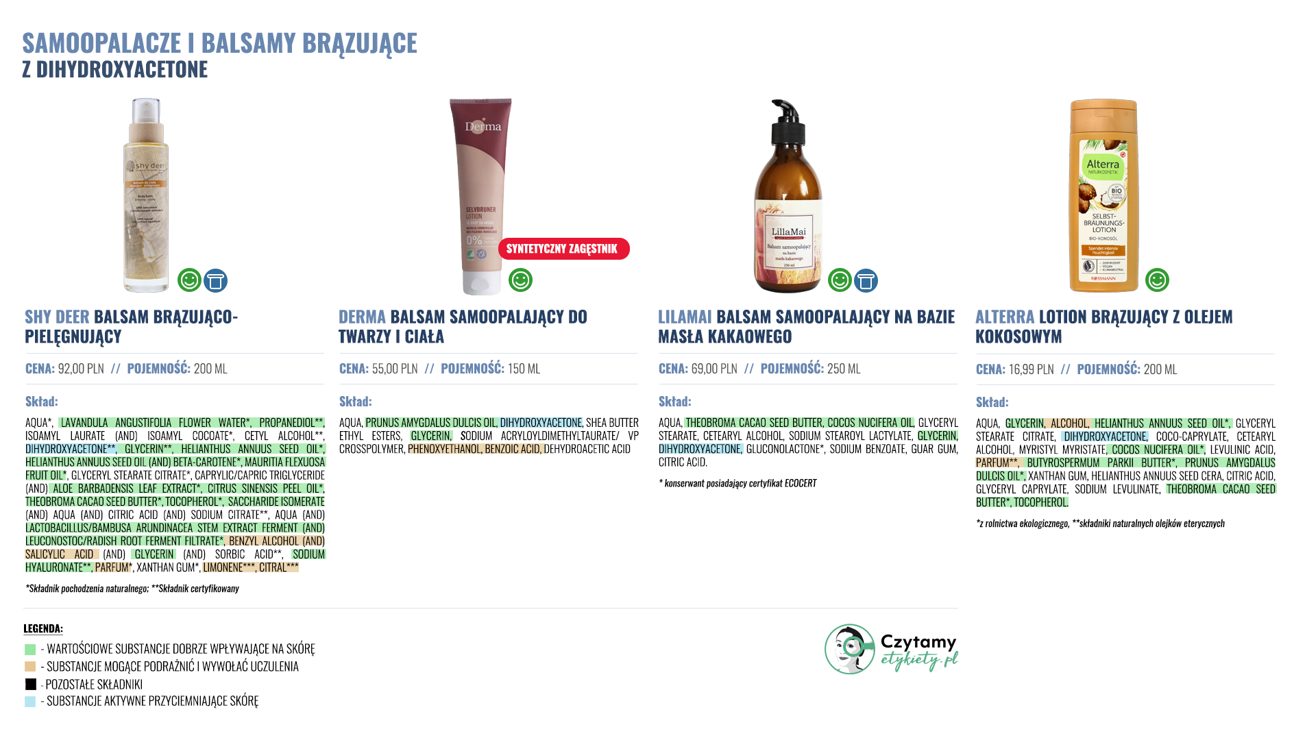 Samoopalacze i balsamy brązujące 5 samoopalacze4