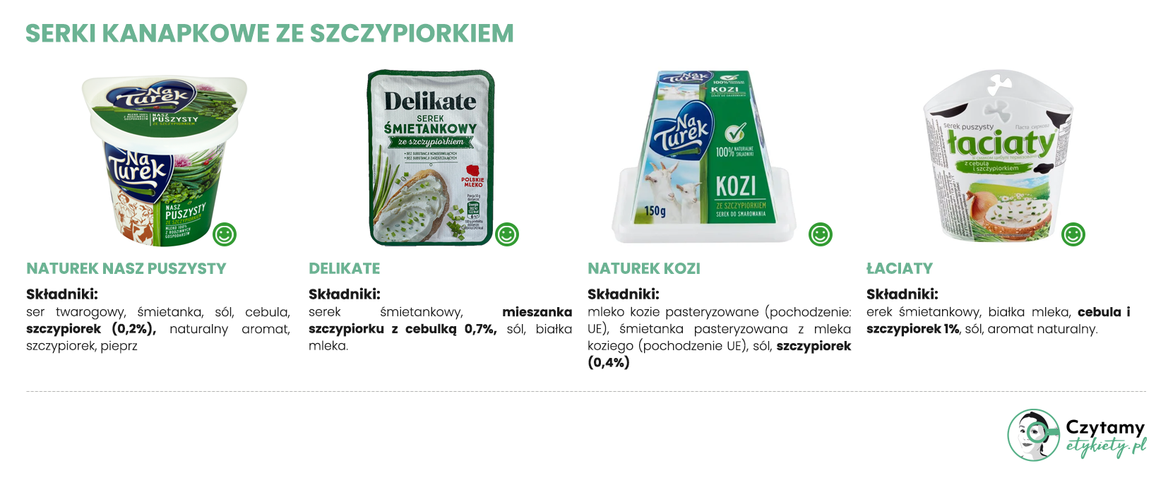 Serki kanapkowe ze szczypiorkiem i z ziołami 2 serki duze1