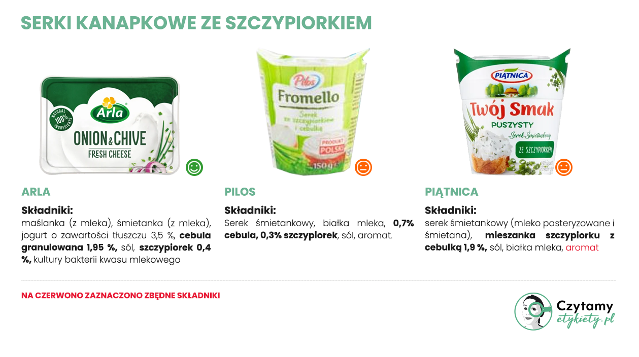 Serki kanapkowe ze szczypiorkiem i z ziołami 3 serki duze2