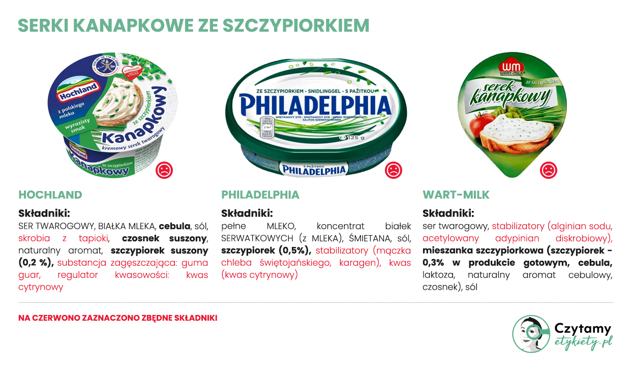 Serki kanapkowe ze szczypiorkiem i z ziołami 4 serki duze3