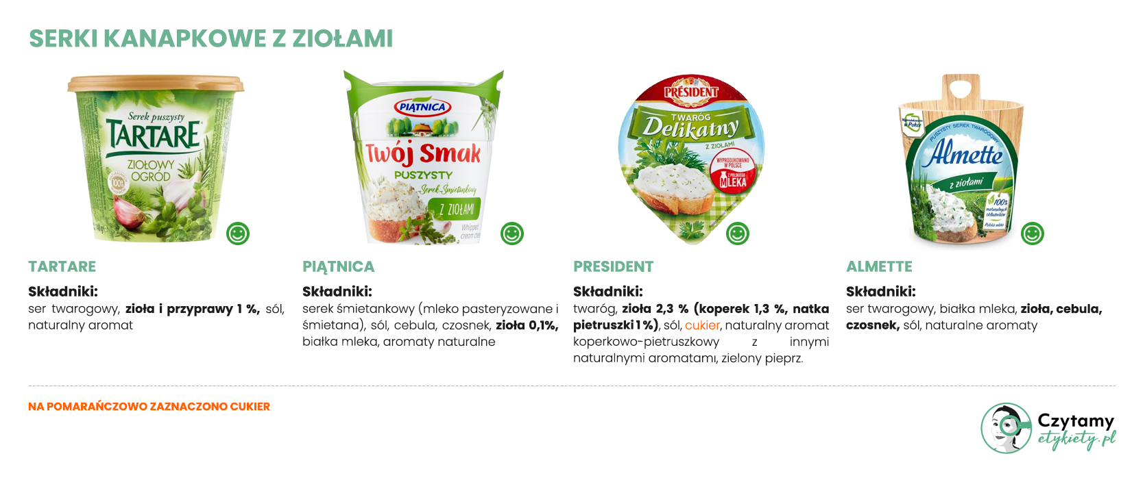 Serki kanapkowe ze szczypiorkiem i z ziołami 5 serki duze4