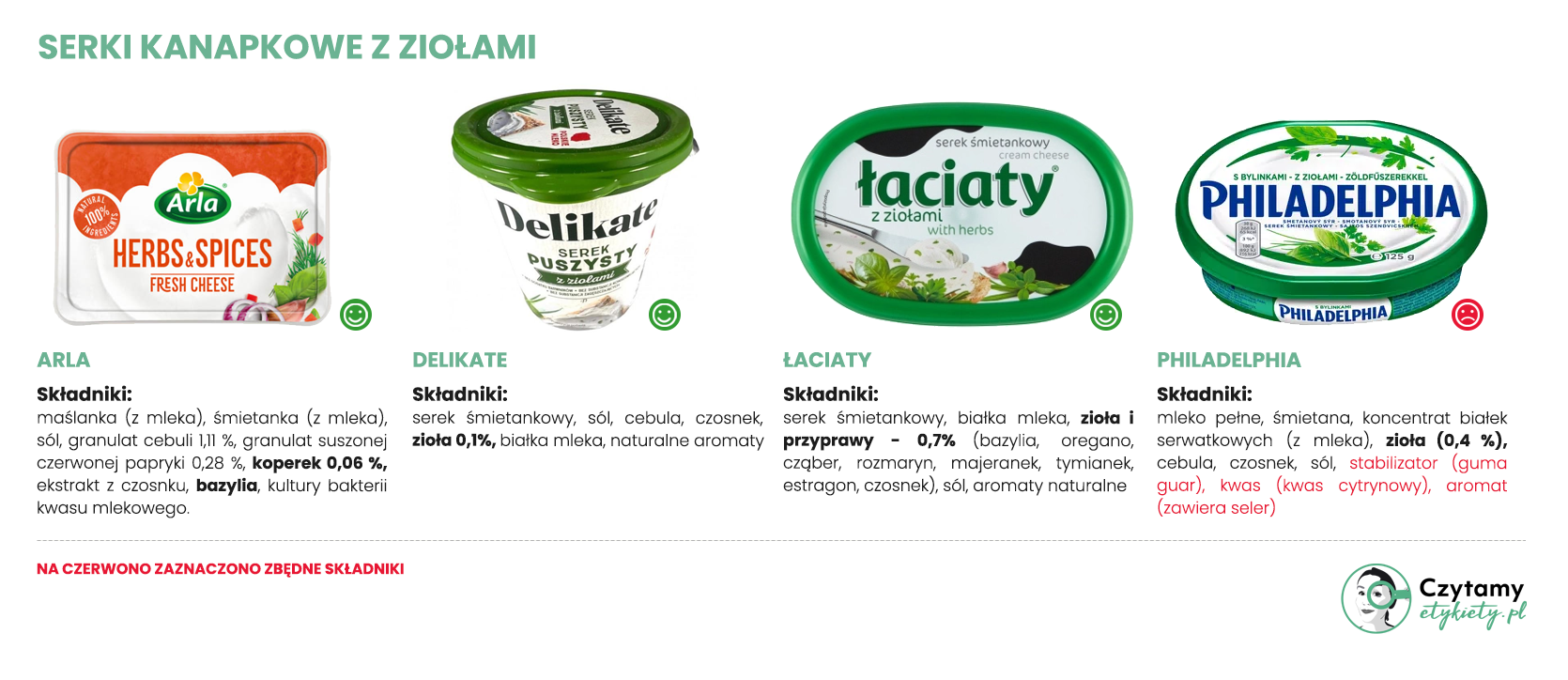 Serki kanapkowe ze szczypiorkiem i z ziołami 6 serki duze5