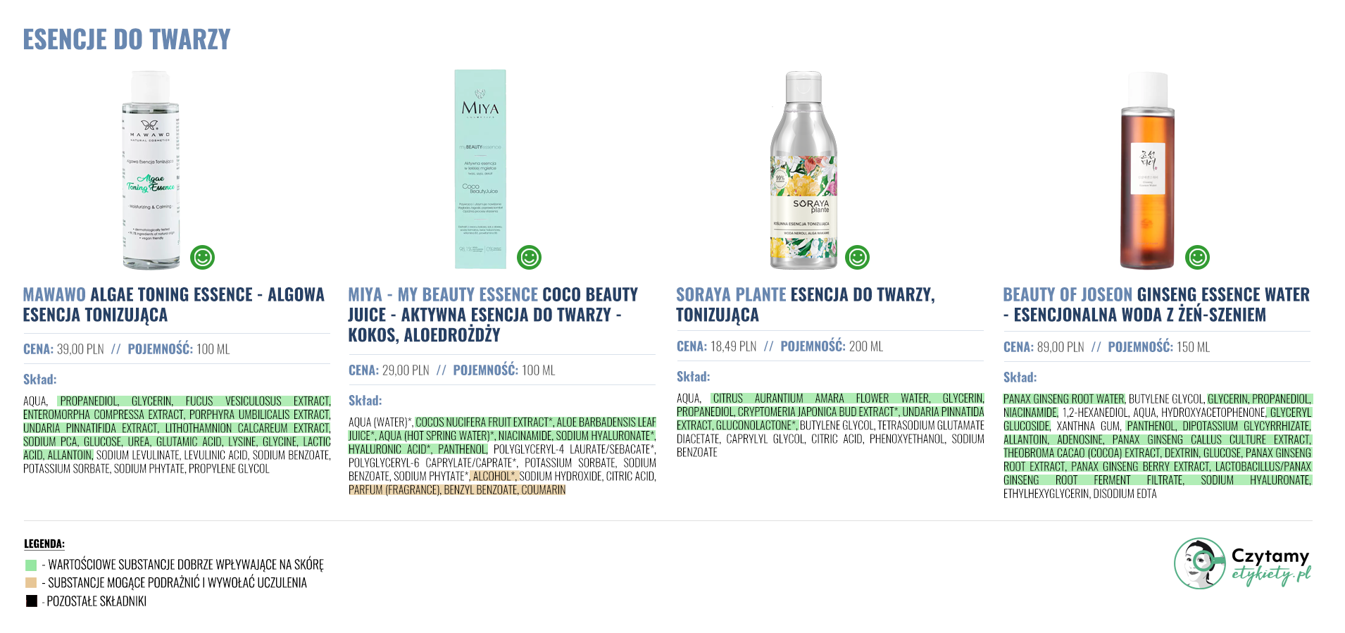 Czym są esencje? 3 IMG 5173