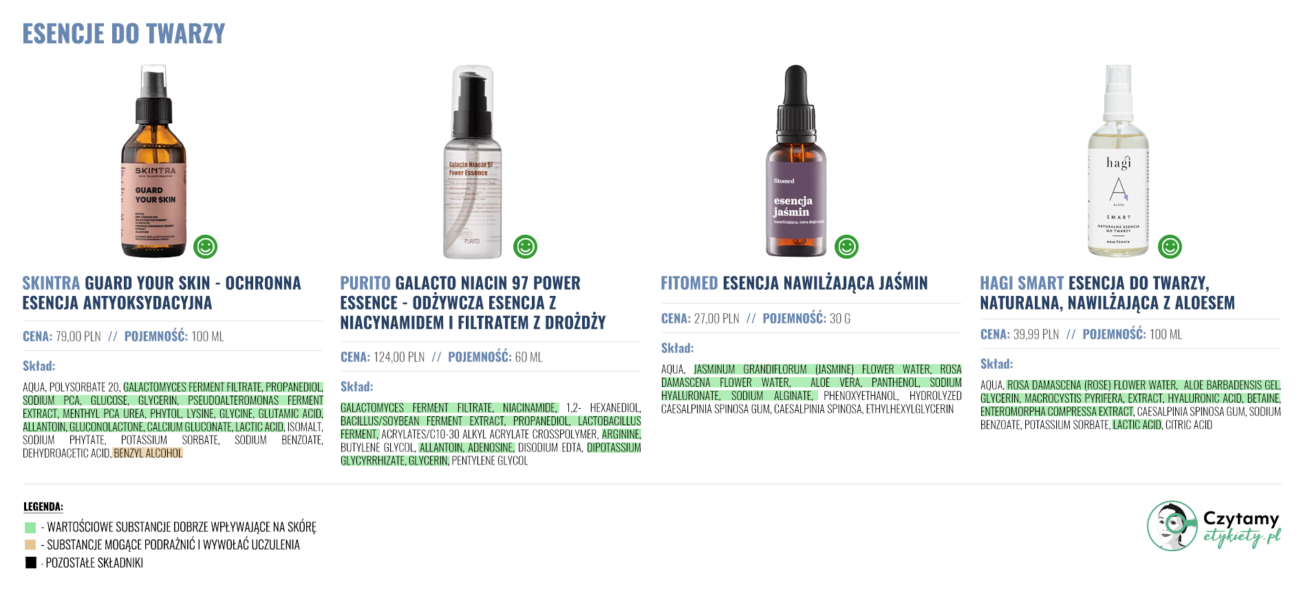 Czym są esencje? 4 IMG 5174