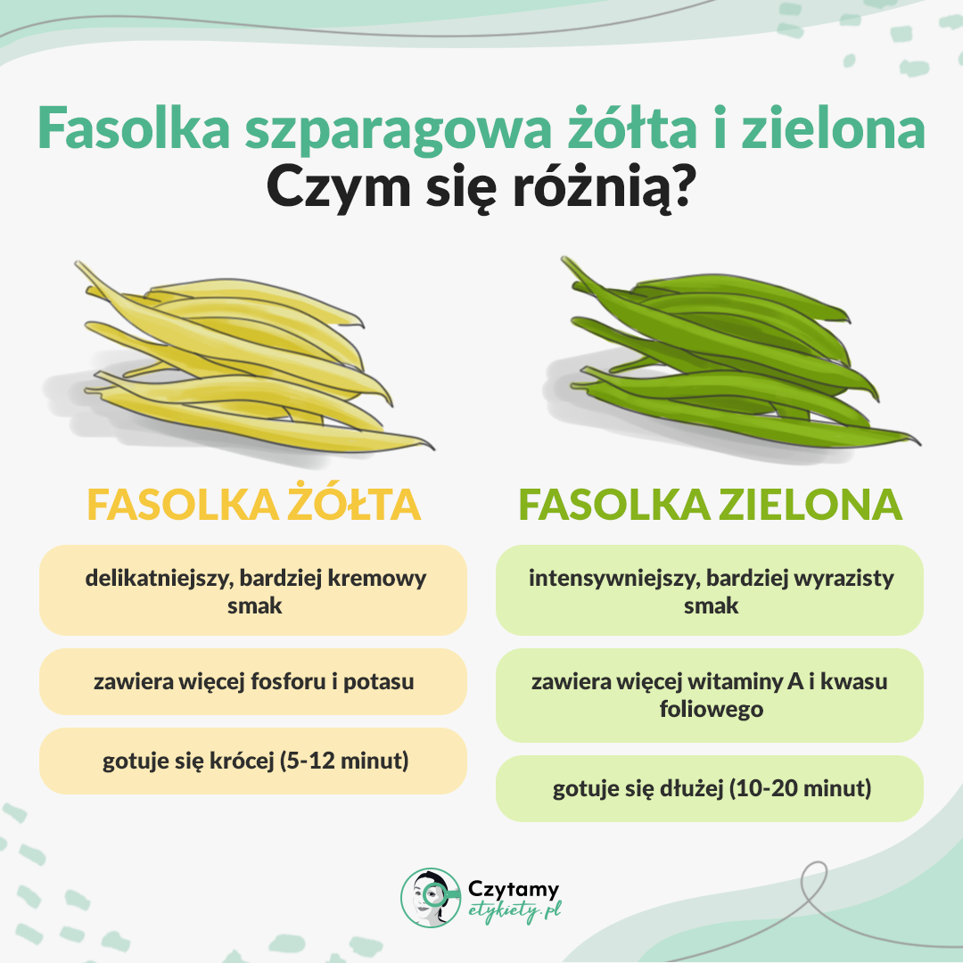 fasolka1