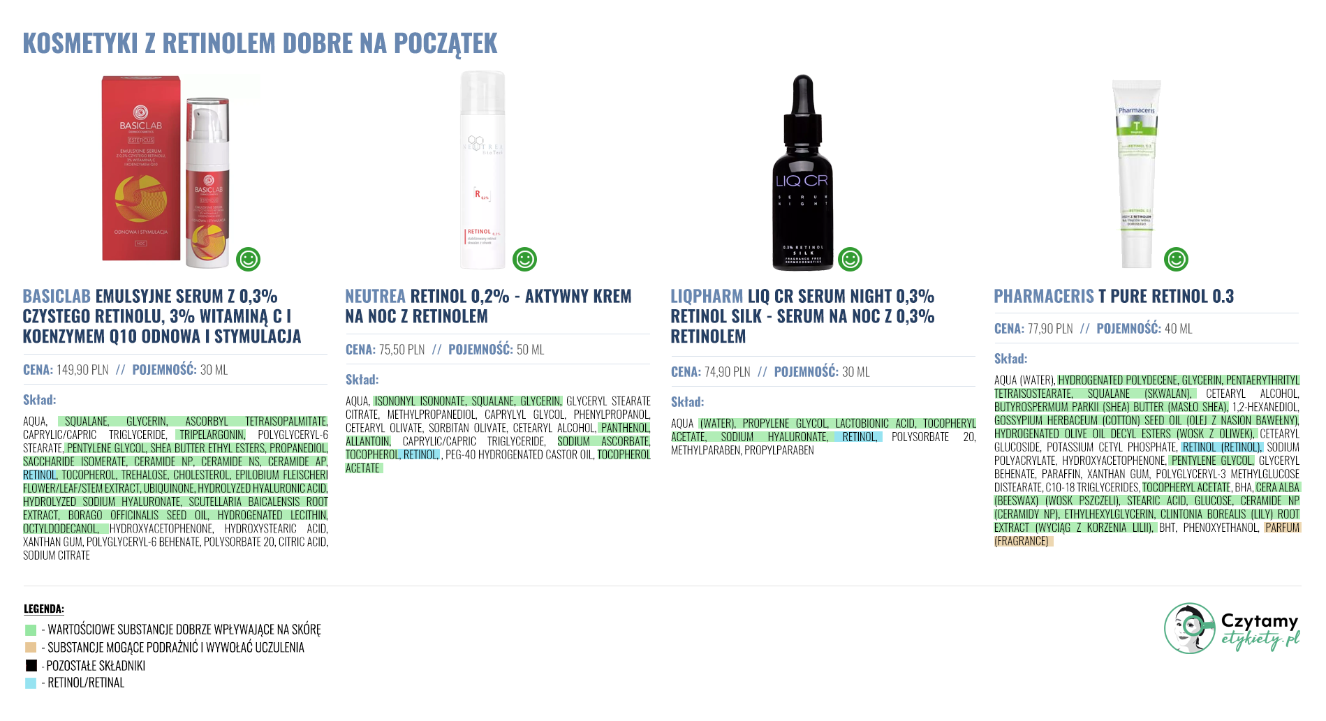 Co to są retinoidy i które wybrać? 3 Kosmetyki z retinolem